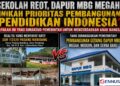 Viral Sekolah Reot, Dapur MBG Megah! ” Inikah Prioritas Pembangunan Pendidikan Indonesia?