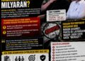 MBG Disorot Publik, Korupsinya Menguat Tajam, Tapi Malah Justru Pemerintah Ini Hadirkan Motivator AS Milyaran?