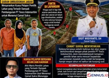 Pasca Viral!!!:  Ombudsman Jabar Sarankan Kuasa Pelapor dan Ahli Waris Temui Camat Sukra Demi Akses Lahan yang Terisolir Selama Hampir 4 Tahun