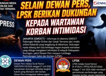 Selain Dewan Pers, LPSK Berikan Dukungan Kepada Wartawan Korban Intimidasi