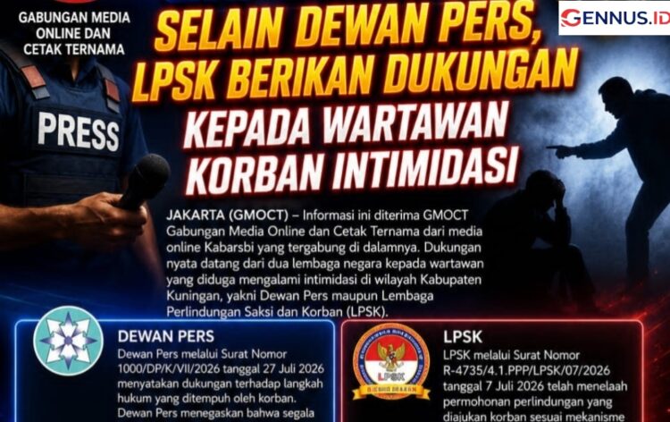 Selain Dewan Pers, LPSK Berikan Dukungan Kepada Wartawan Korban Intimidasi