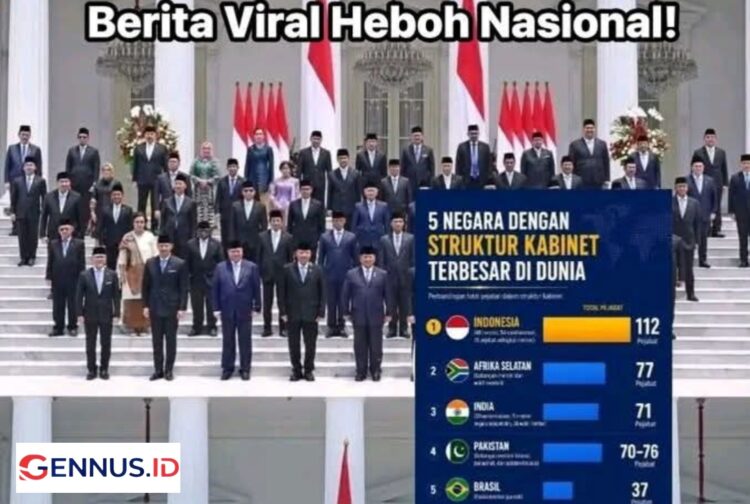 Kalahkan Brazil dan India, Kabinet Merah Putih Catat Rekor Tergemuk di Dunia dengan 112 Pejabat