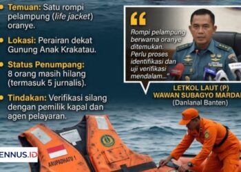 Titik Terang Selat Sunda: Rompi Pelampung Ditemukan di Dekat Anak Krakatau, Nasib 8 Penumpang Arupadhatu 1 Masih Misteri